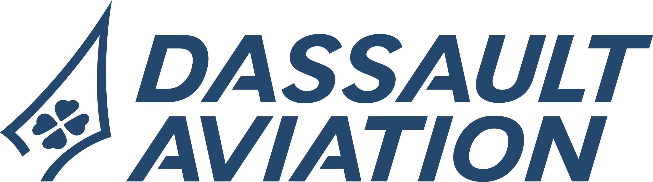 Logo Dassault Aviation